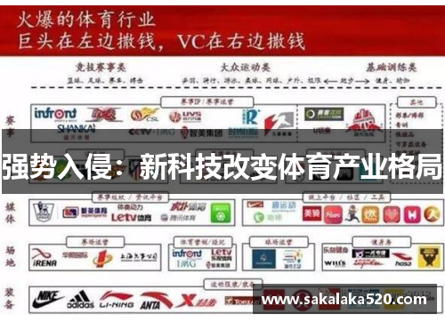 强势入侵：新科技改变体育产业格局